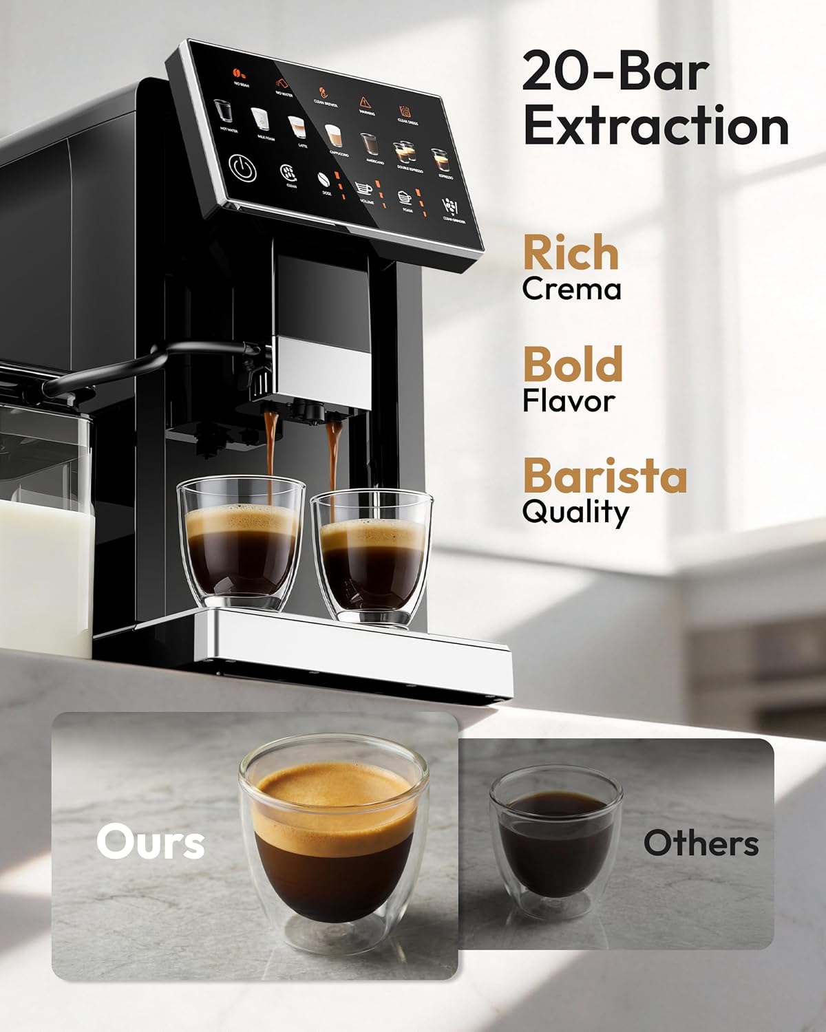 EUHOMY Automatic Espresso Machine with Grinder - Black